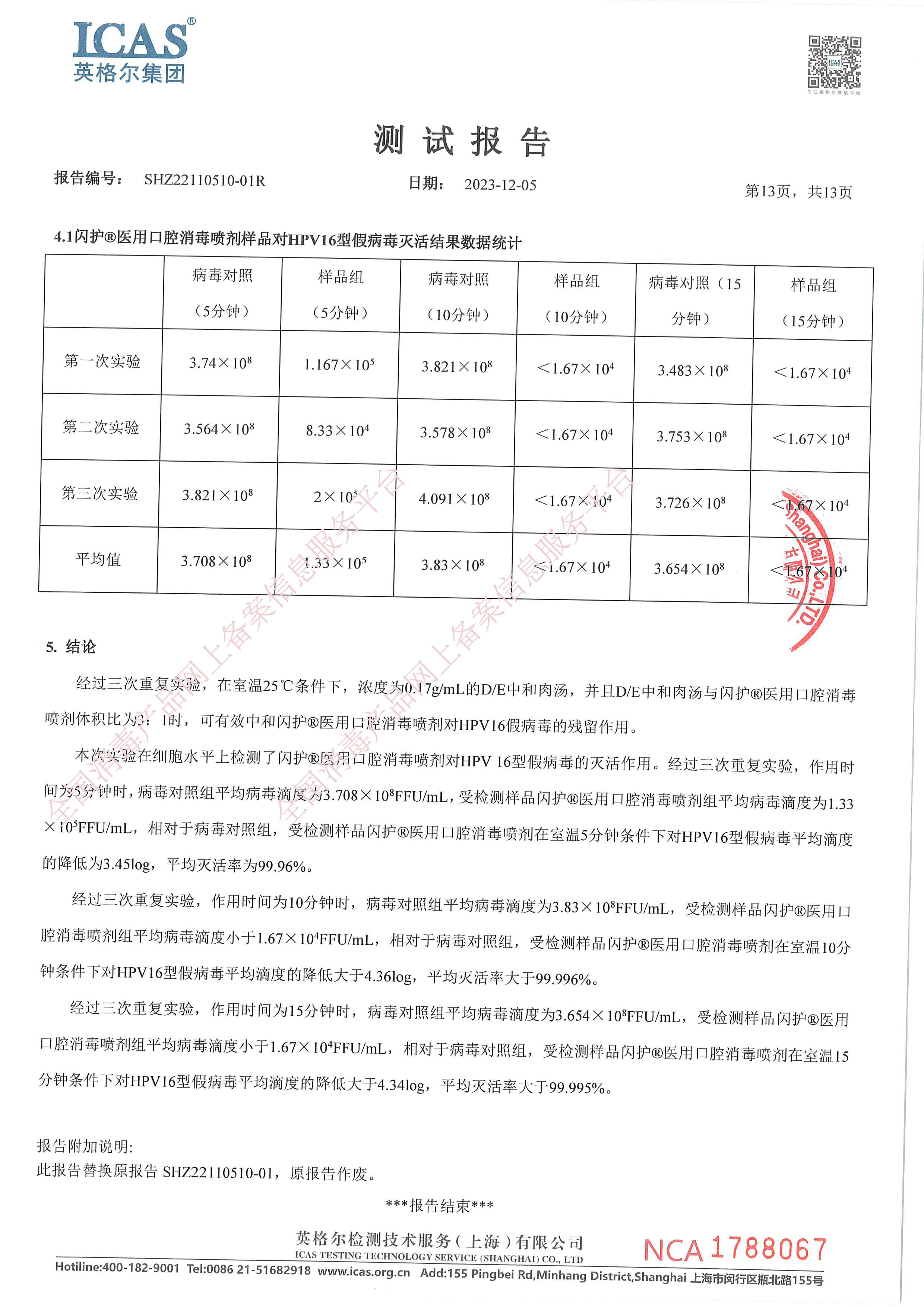 闪护杀灭HPV病毒16型检测报告