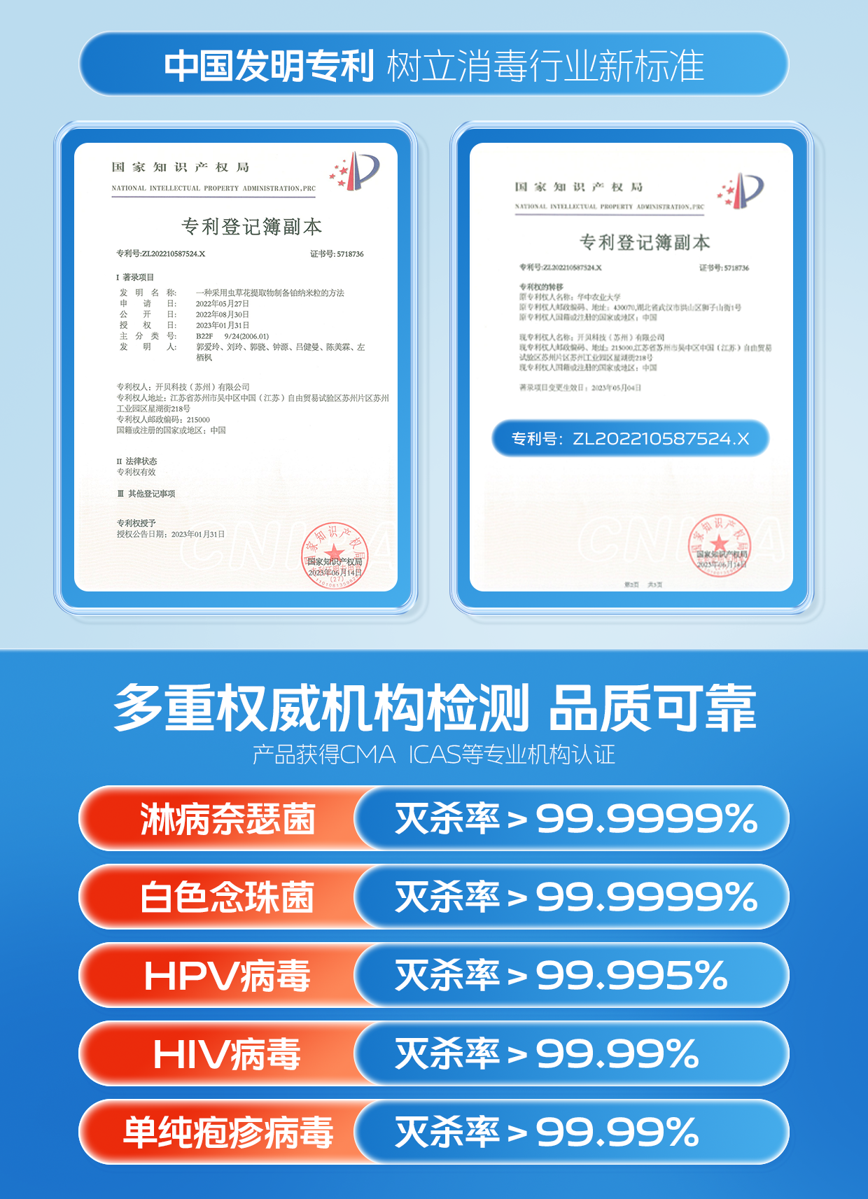 闪护 - 专注保护的力量