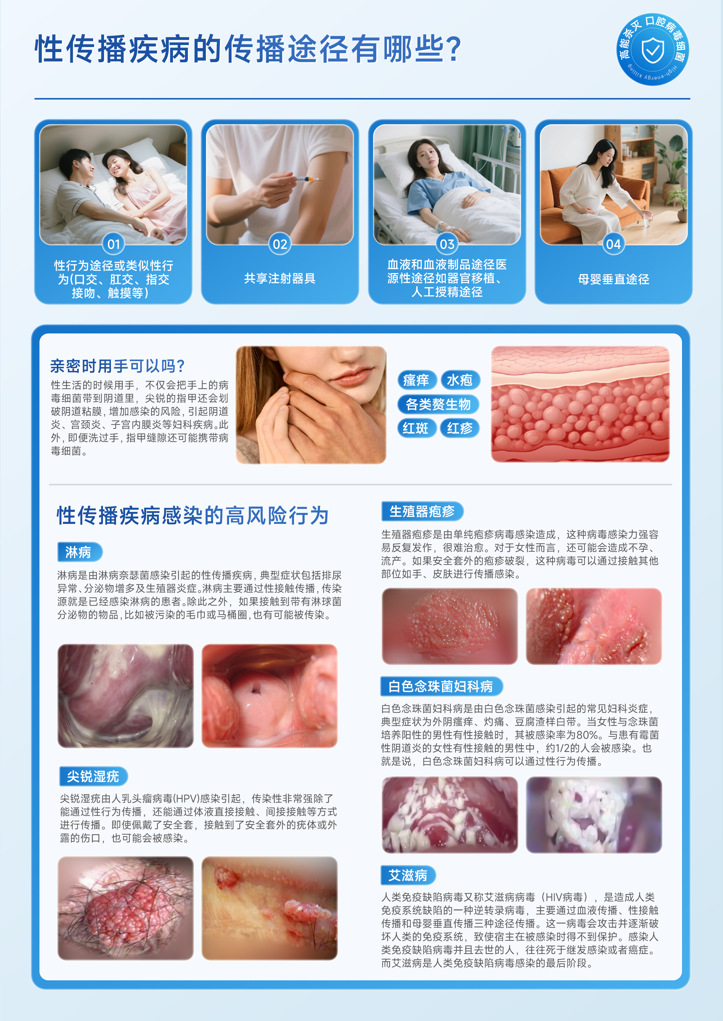 闪护产品宣传手册