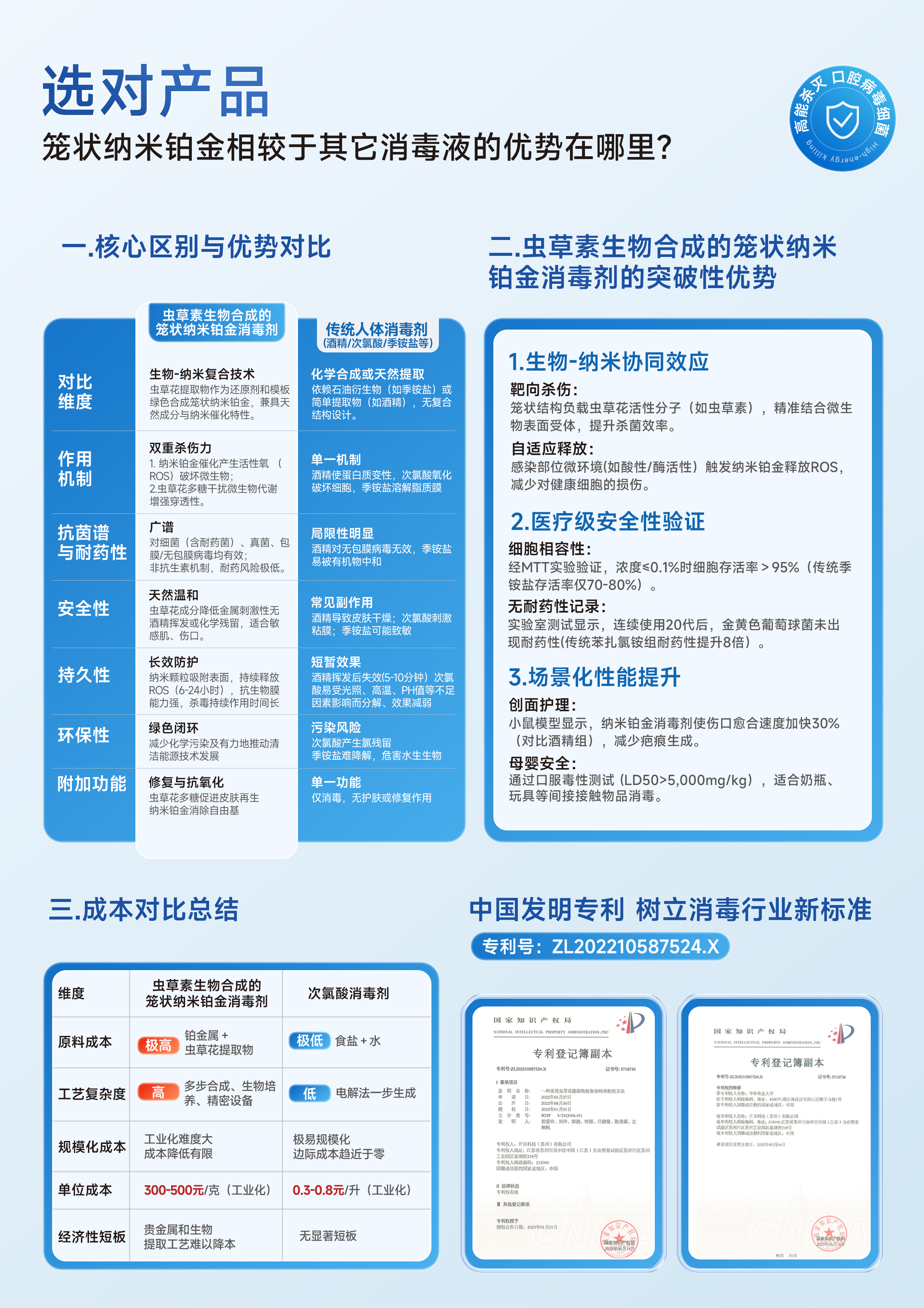 闪护产品宣传手册