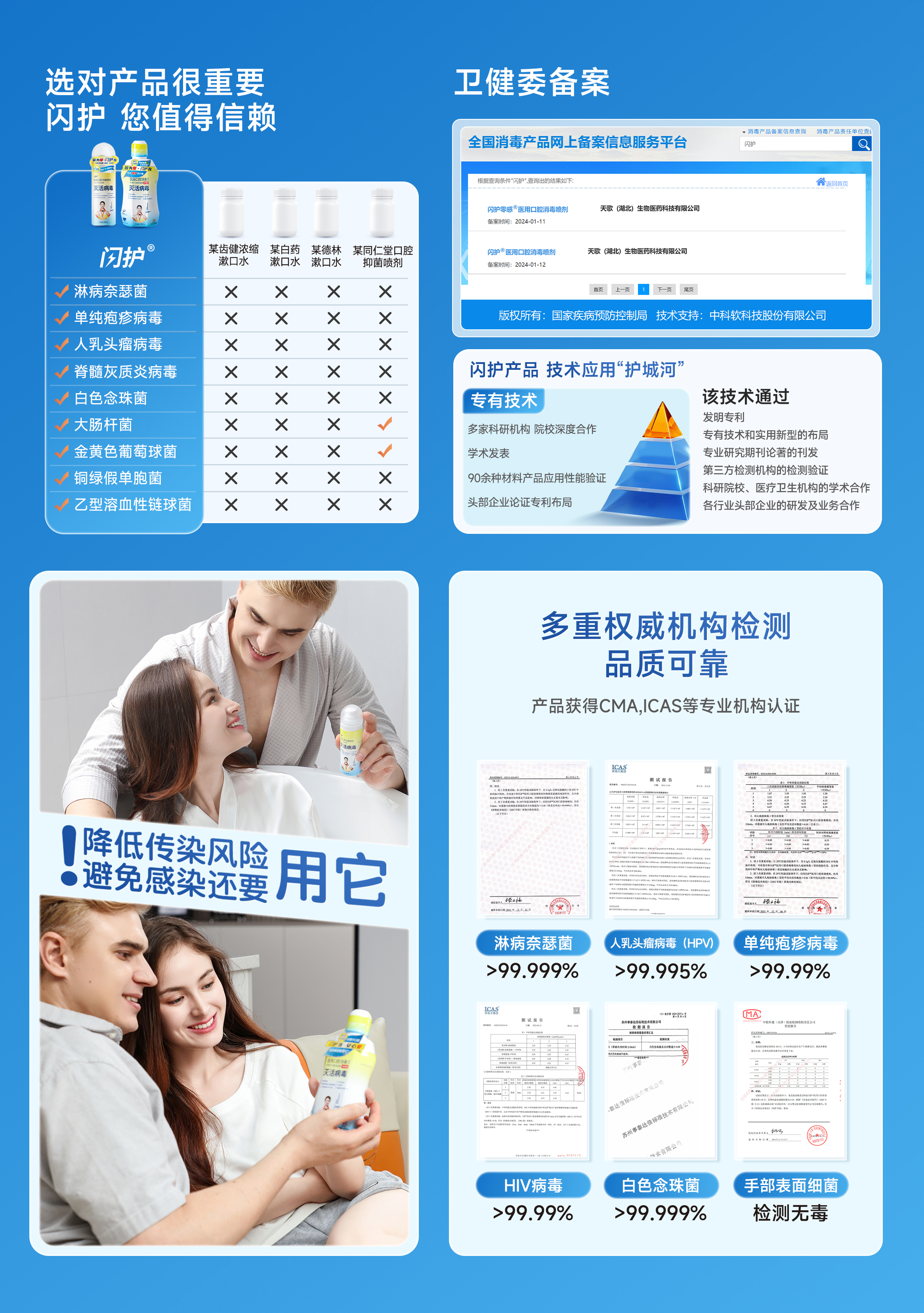 闪护产品宣传手册