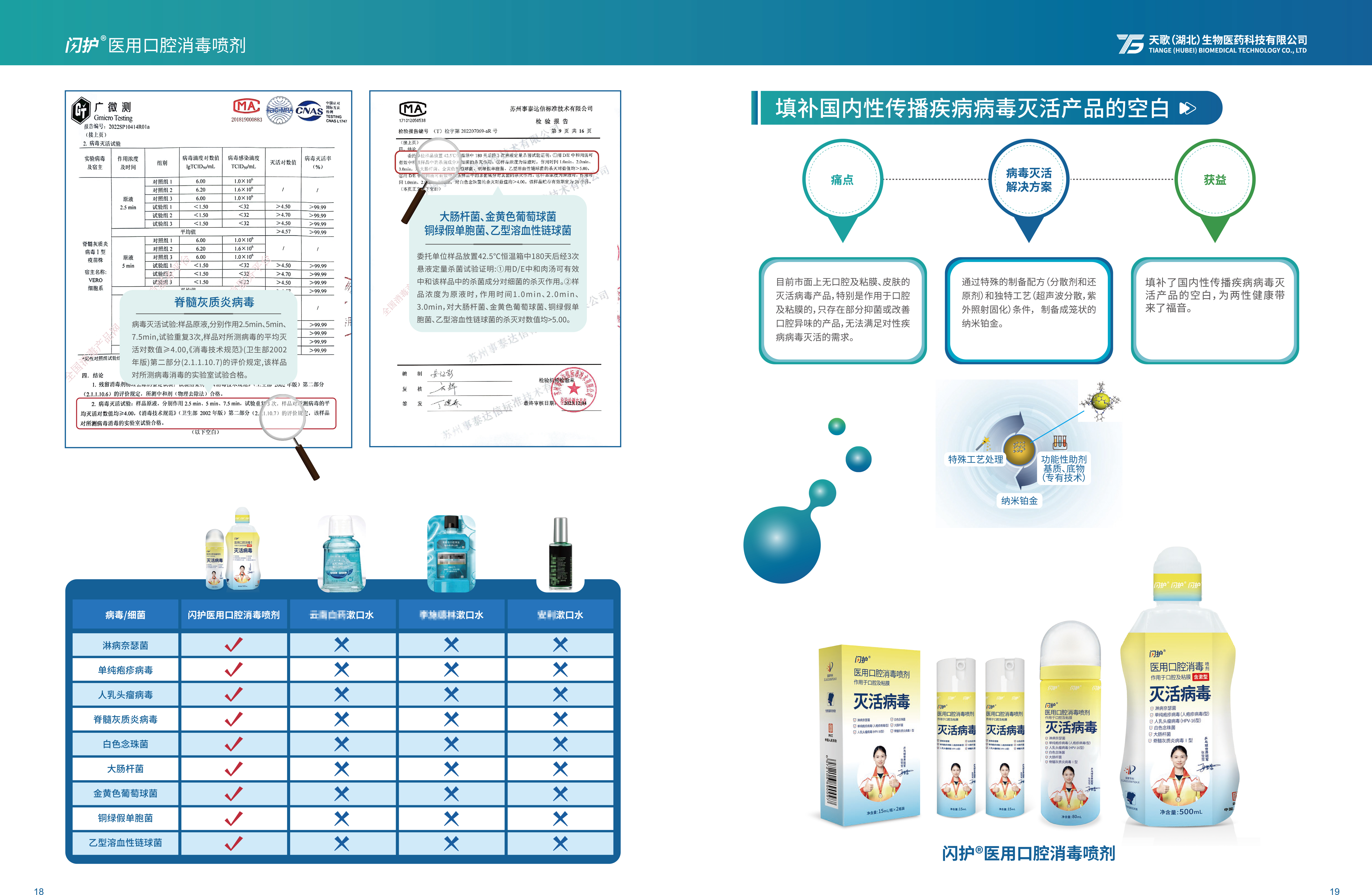 闪护品牌宣传手册